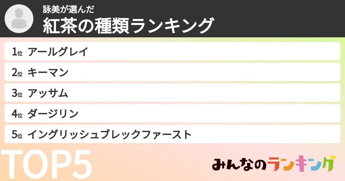 詠美さんの「紅茶の種類ランキング」