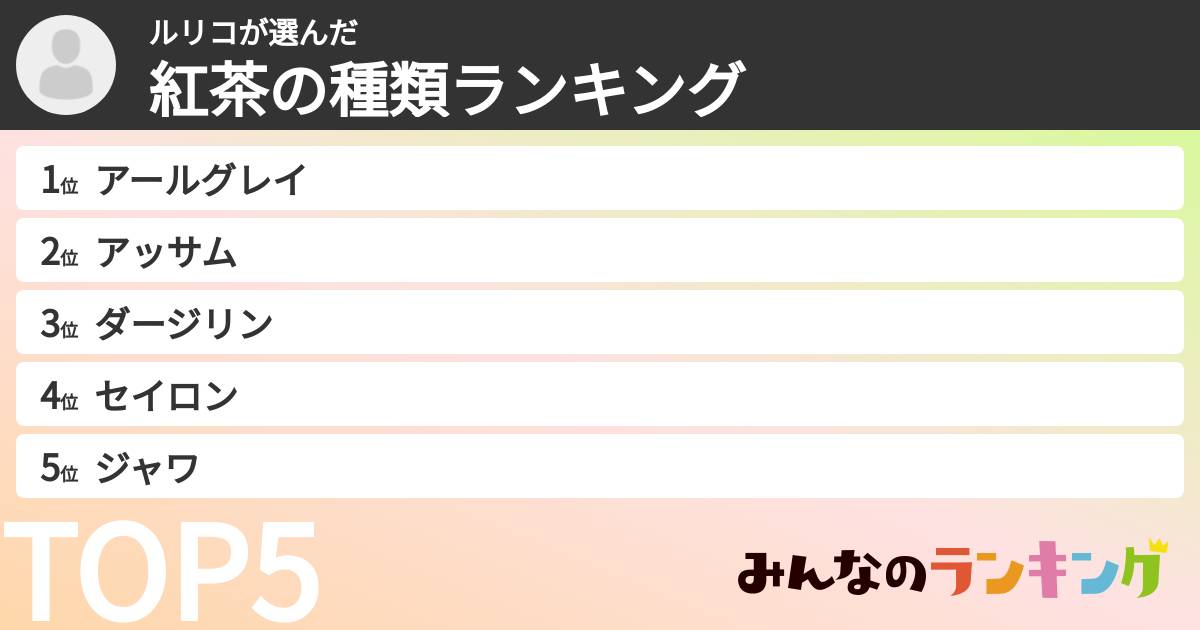 ルリコさんの「紅茶の種類ランキング」
