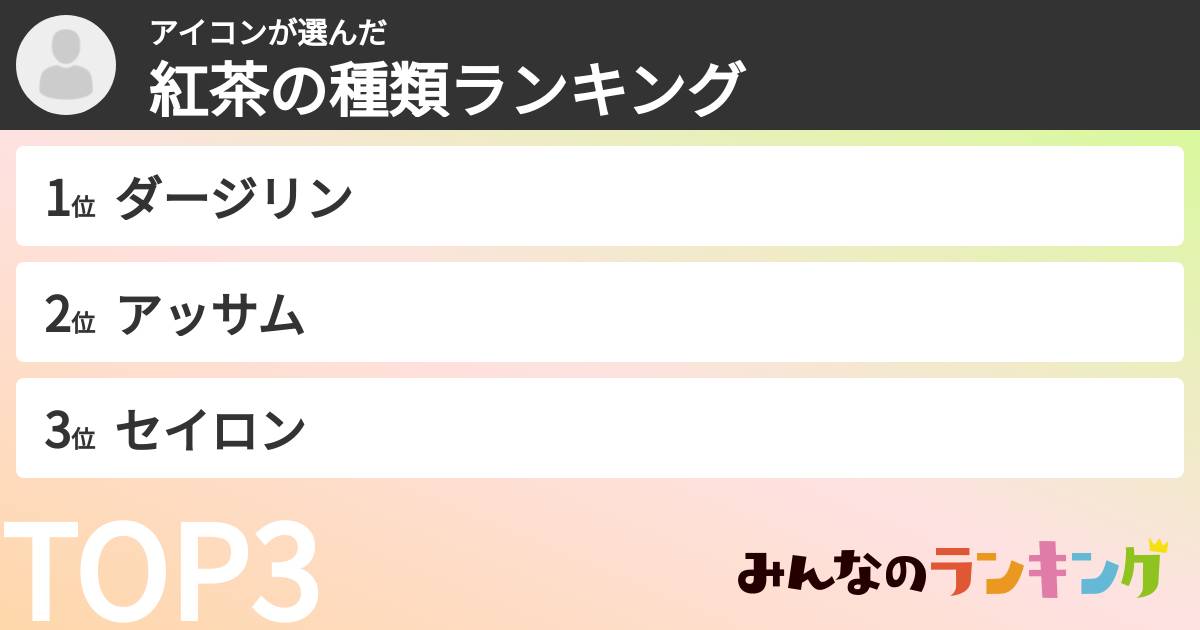 アイコンさんの「紅茶の種類ランキング」