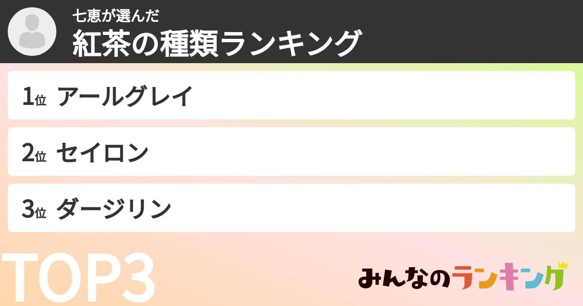 七恵さんの「紅茶の種類ランキング」