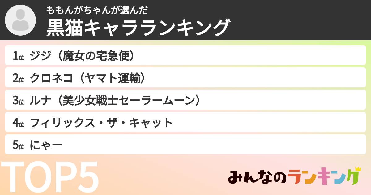 ももんがちゃんさんの「黒猫キャラランキング」