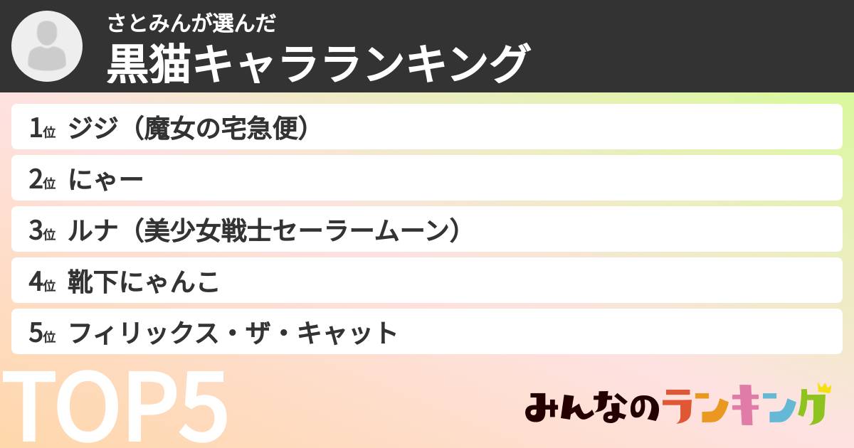 さとみんさんの「黒猫キャラランキング」