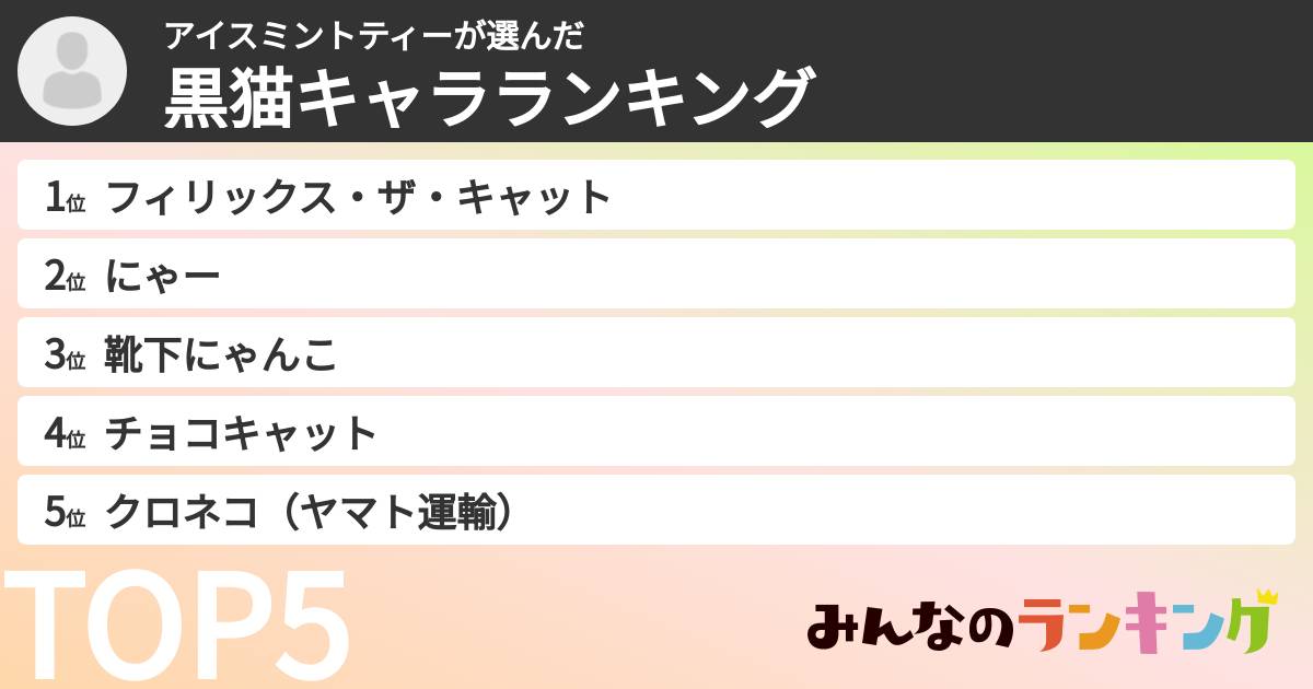 アイスミントティーさんの「黒猫キャラランキング」