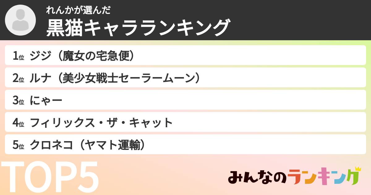 れんかさんの「黒猫キャラランキング」