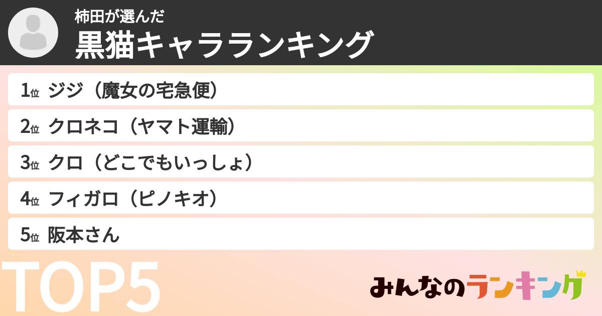 柿田さんの「黒猫キャラランキング」