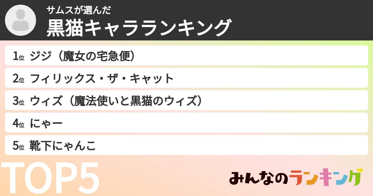 サムスさんの「黒猫キャラランキング」