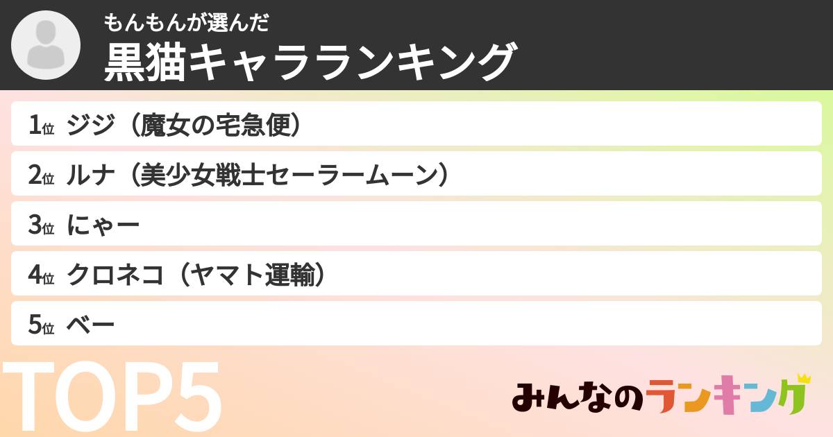 もんもんさんの「黒猫キャラランキング」