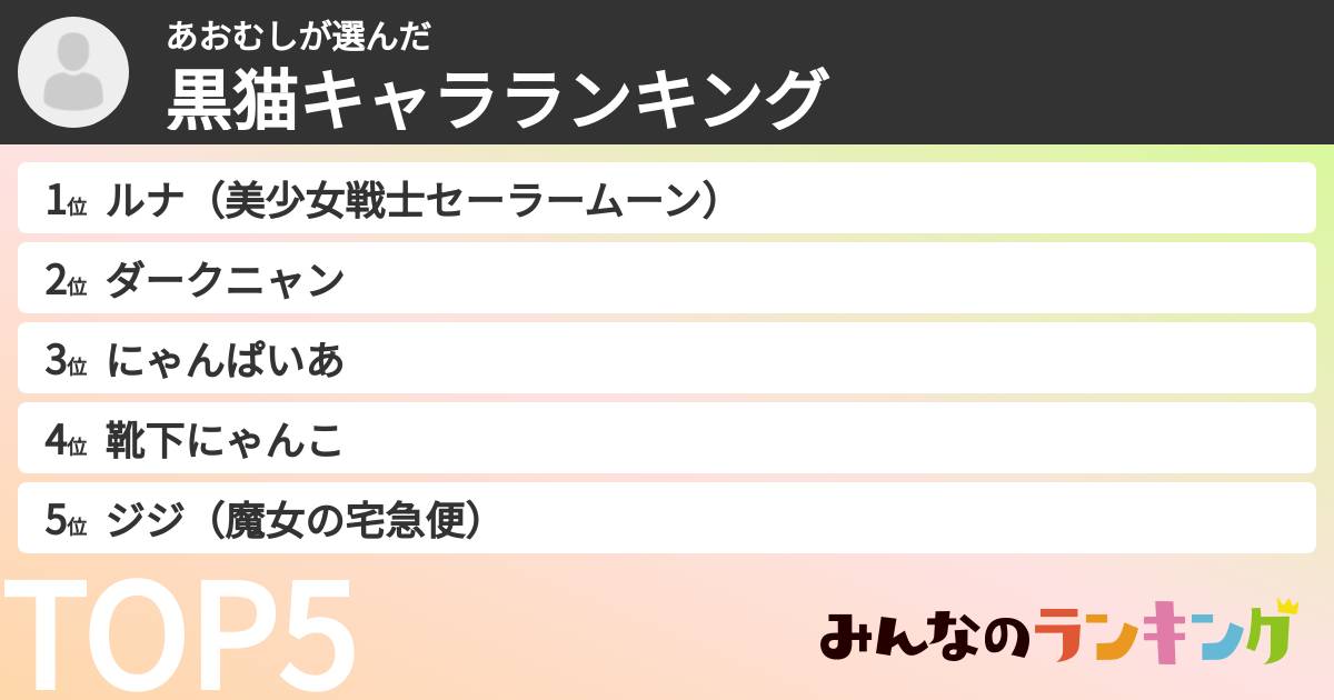あおむしさんの「黒猫キャラランキング」