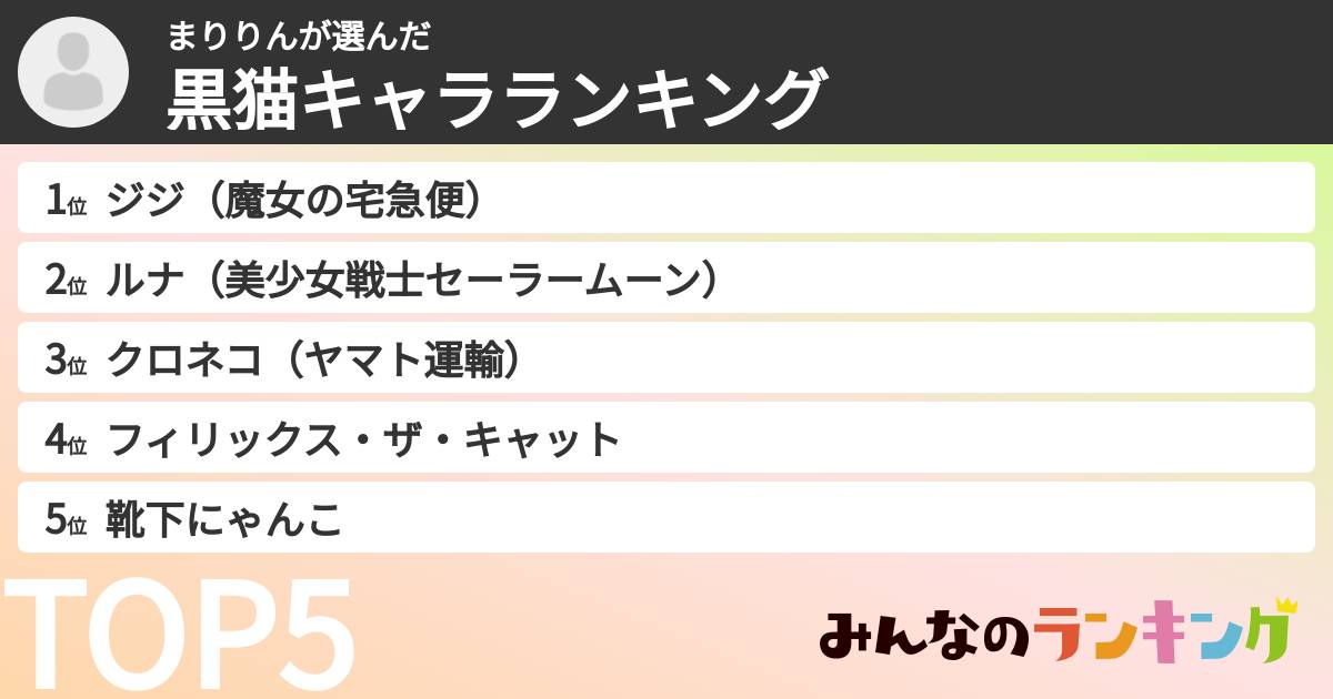 まりりんさんの「黒猫キャラランキング」