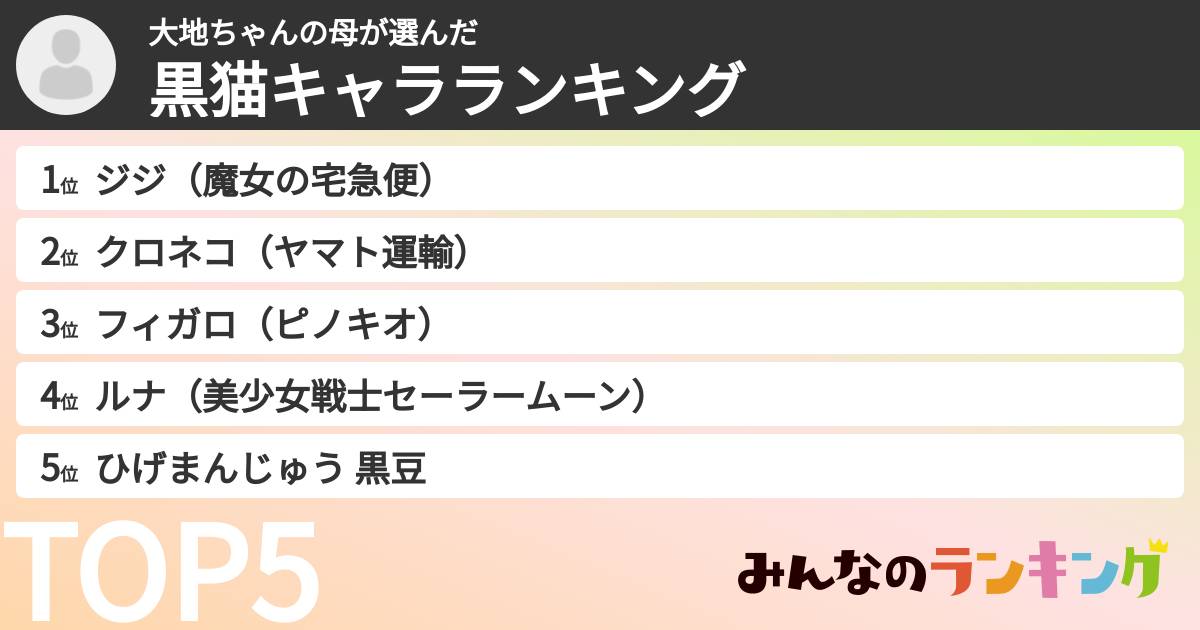 大地ちゃんの母さんの「黒猫キャラランキング」