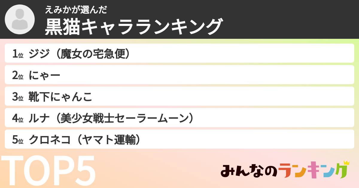 えみかさんの「黒猫キャラランキング」