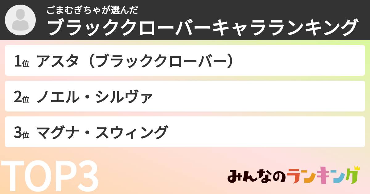 ごまむぎちゃさんの「ブラッククローバーキャラランキング」