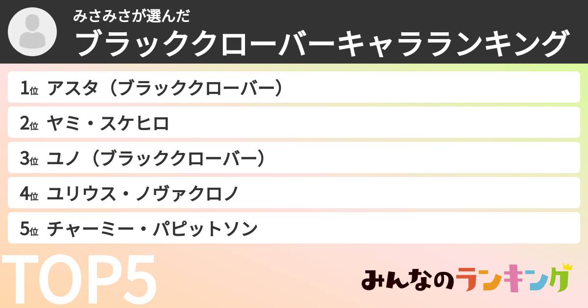 みさみささんの「ブラッククローバーキャラランキング」