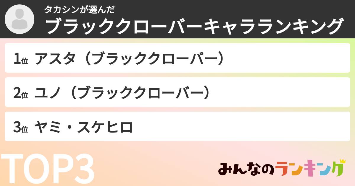 タカシンさんの「ブラッククローバーキャラランキング」