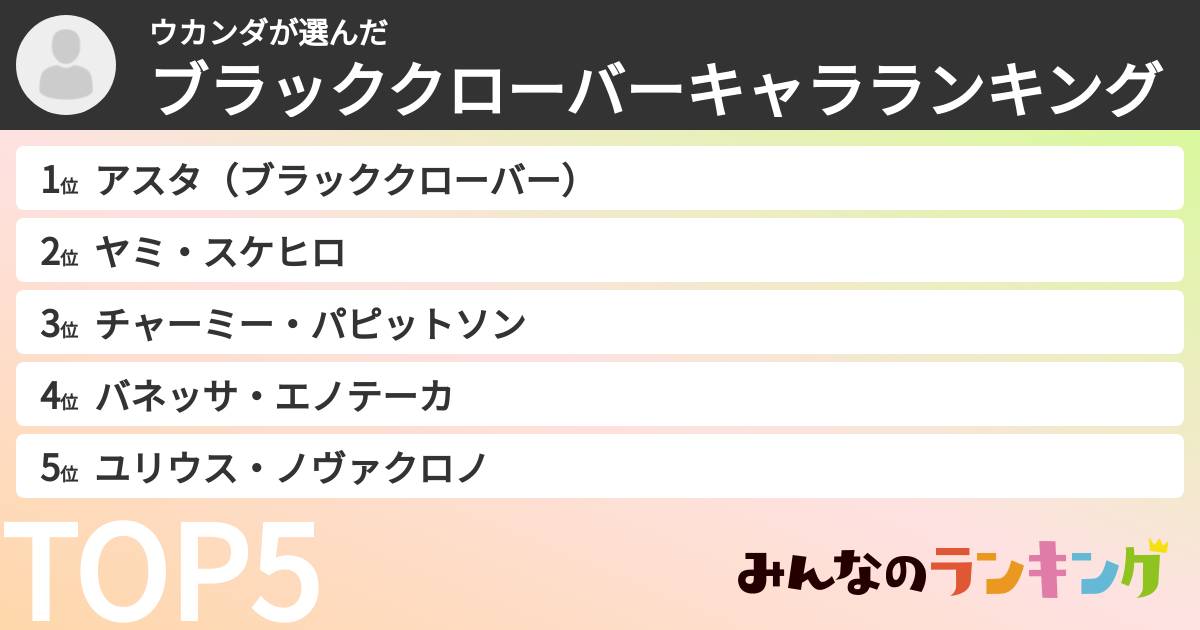 ウカンダさんの「ブラッククローバーキャラランキング」