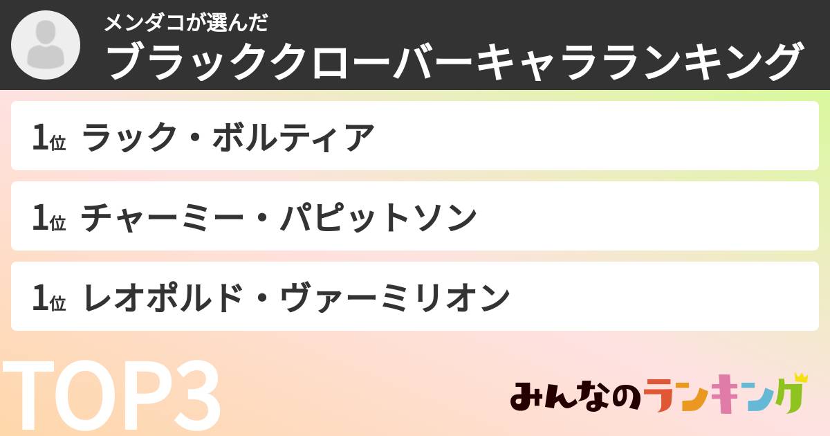メンダコさんの「ブラッククローバーキャラランキング」