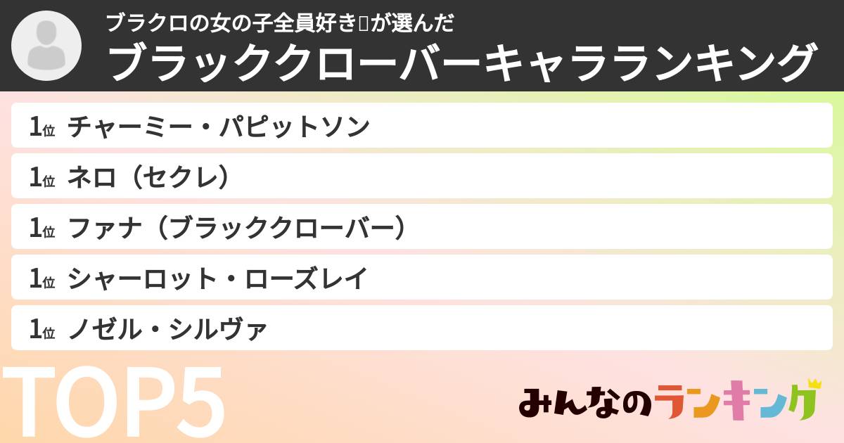 ブラクロの女の子全員好き❤️さんの「ブラッククローバーキャラランキング」