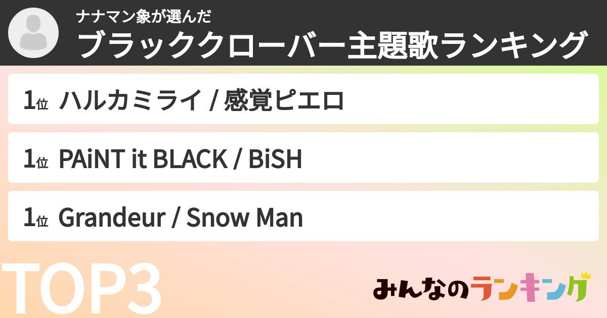 ナナマン象さんの「ブラッククローバー主題歌ランキング」