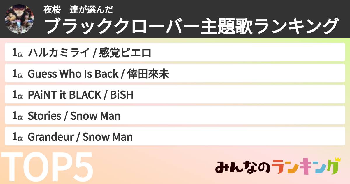 夜桜 連さんの「ブラッククローバー主題歌ランキング」