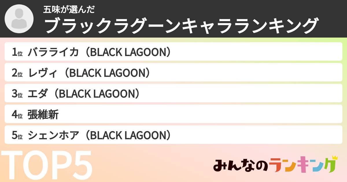 五味さんの「ブラックラグーンキャラランキング」