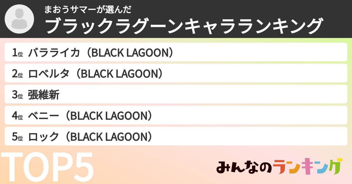 まおうサマーさんの「ブラックラグーンキャラランキング」