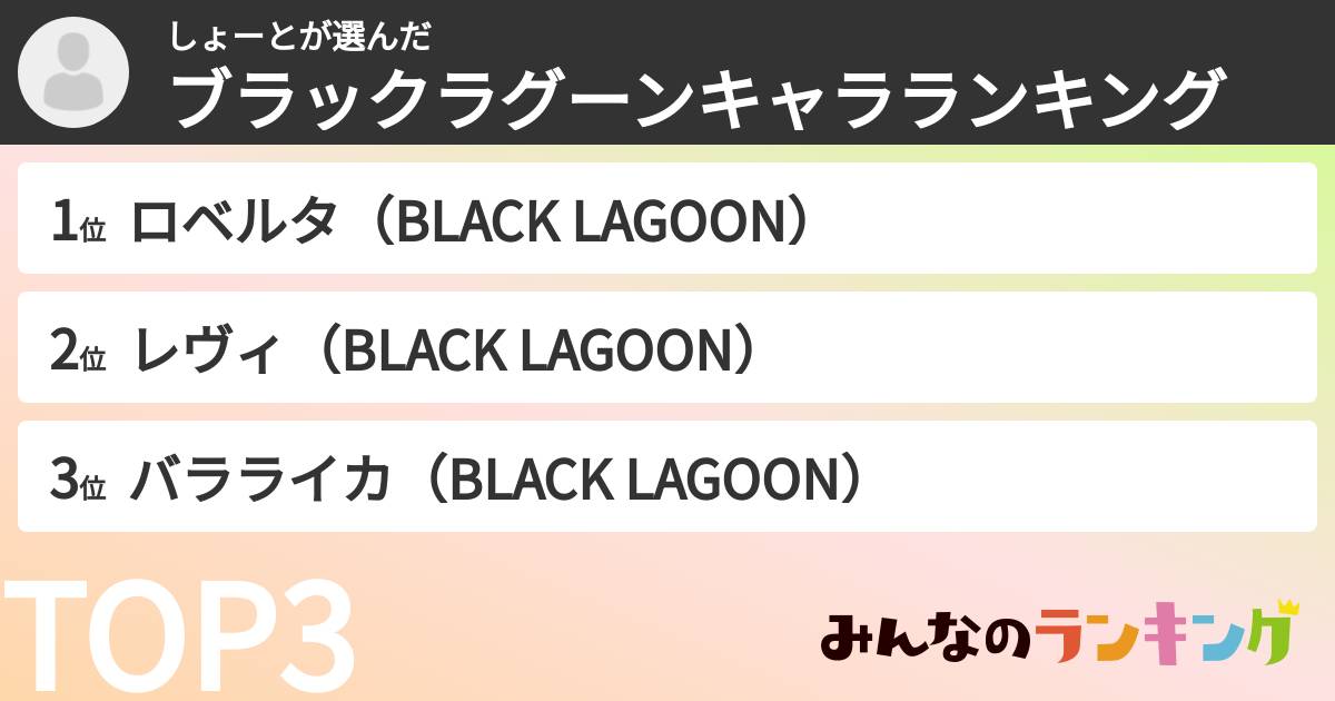 しょーとさんの「ブラックラグーンキャラランキング」