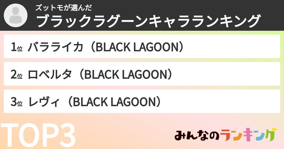 ズットモさんの「ブラックラグーンキャラランキング」