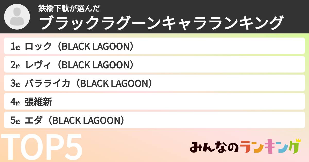 鉄橋下駄さんの「ブラックラグーンキャラランキング」