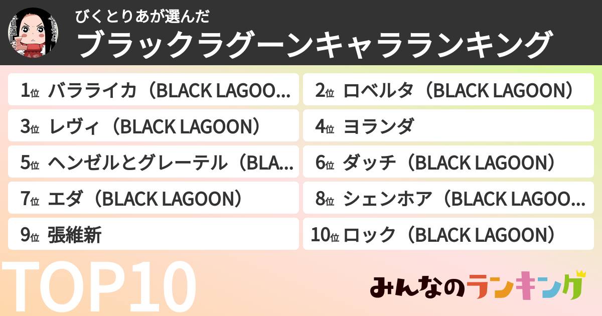 びくとりあさんの「ブラックラグーンキャラランキング」