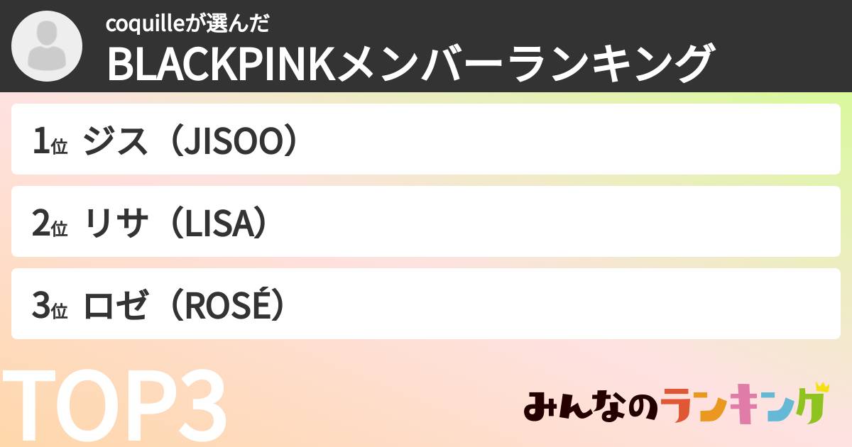 coquilleさんの「BLACKPINKメンバーランキング」