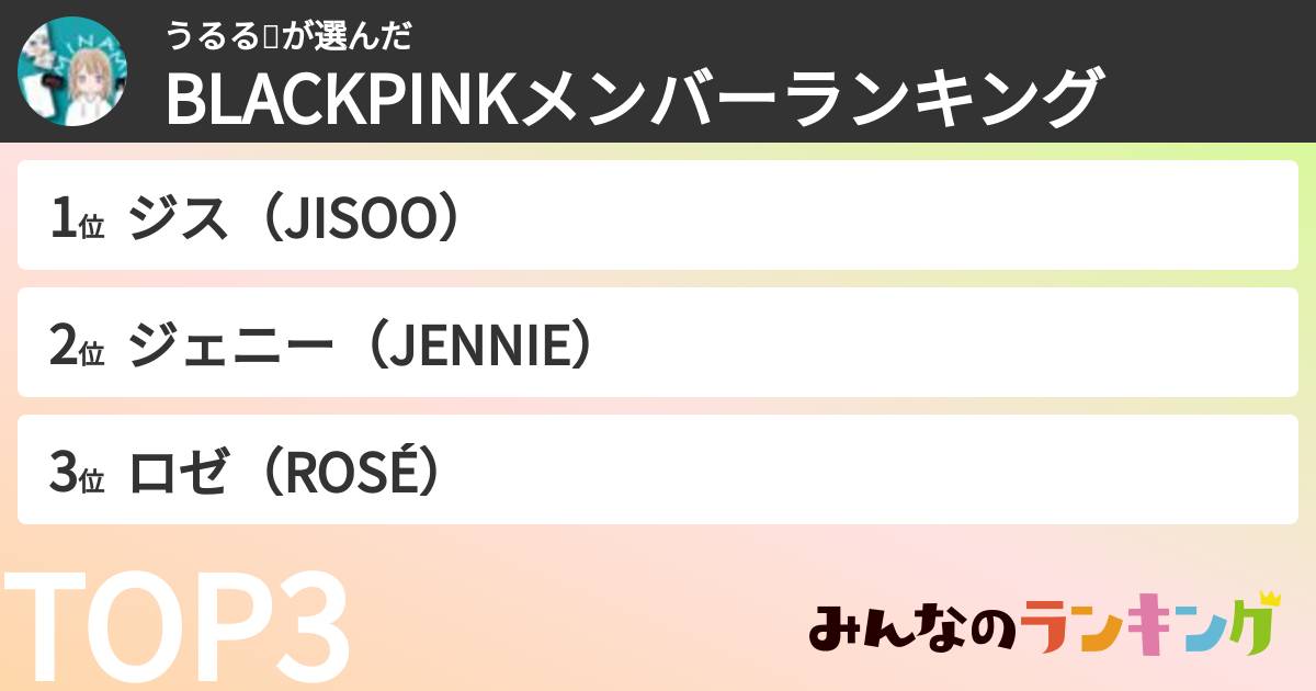 うるる🐟さんの「BLACKPINKメンバーランキング」