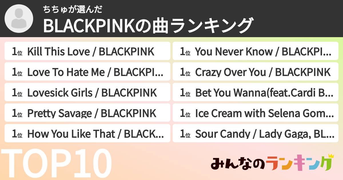 ちちゅさんの「BLACKPINKの曲ランキング」