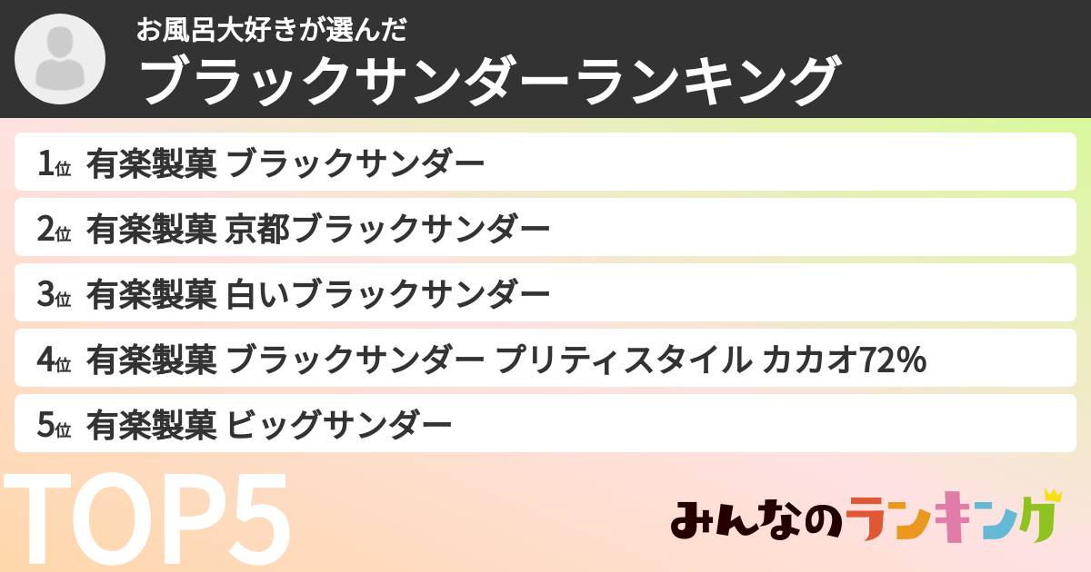 お風呂大好きさんの「ブラックサンダーランキング」
