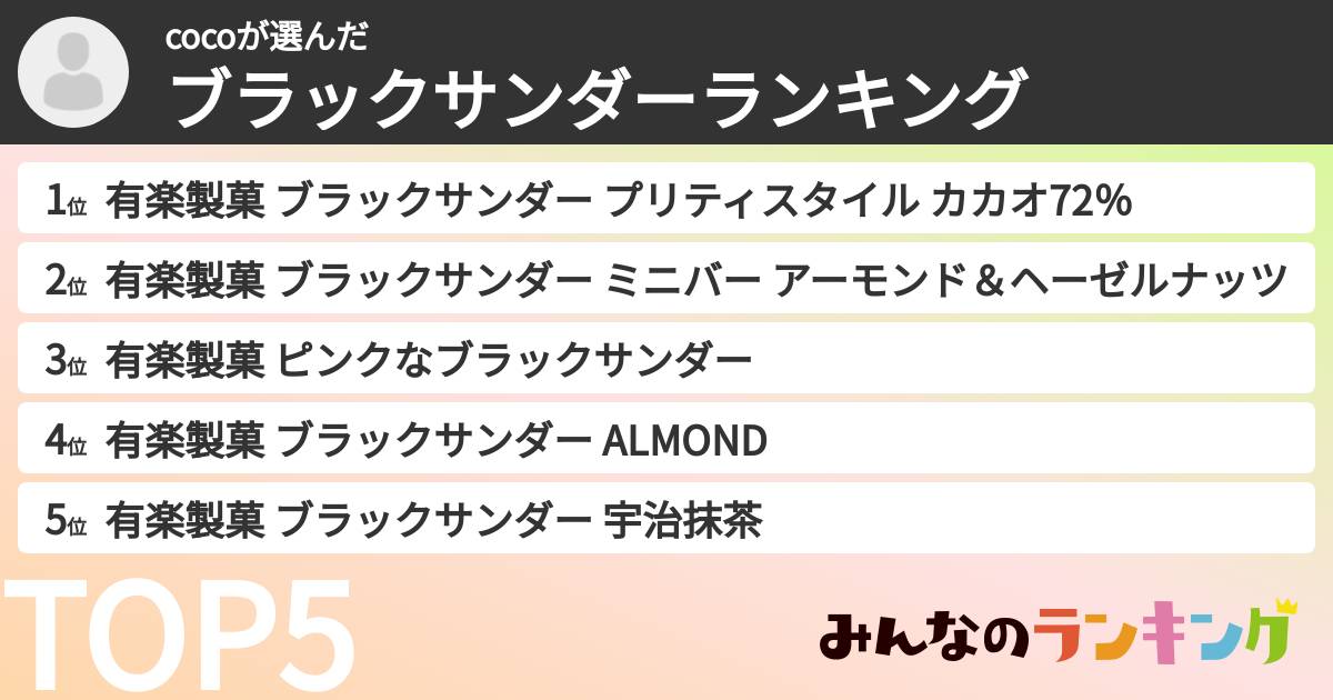 cocoさんの「ブラックサンダーランキング」