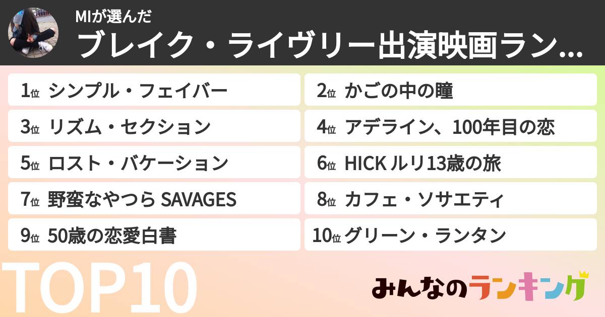 MIさんの「ブレイク・ライヴリー出演映画ランキング」