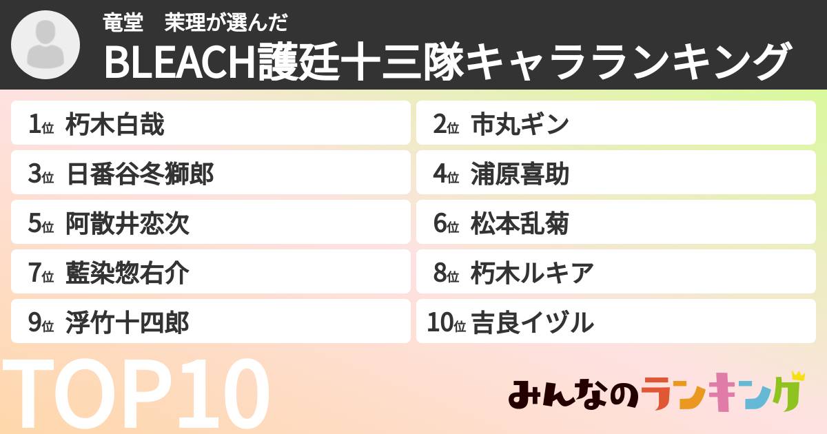 竜堂　茉理さんの「BLEACH護廷十三隊キャラランキング」