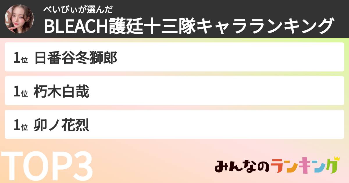 べいびぃさんの「BLEACH護廷十三隊キャラランキング」
