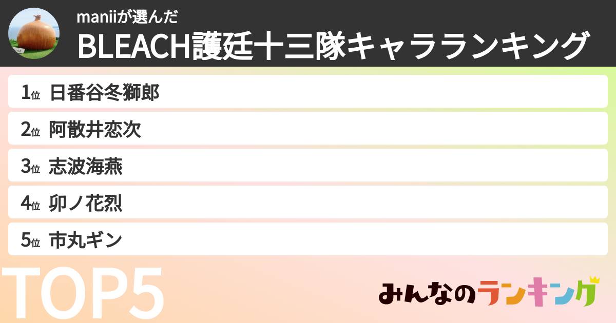 maniiさんの「BLEACH護廷十三隊キャラランキング」