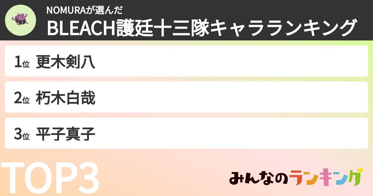 NOMURAさんの「BLEACH護廷十三隊キャラランキング」