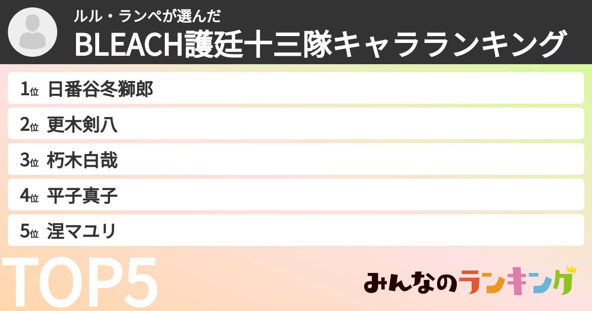 ルル・ランペさんの「BLEACH護廷十三隊キャラランキング」