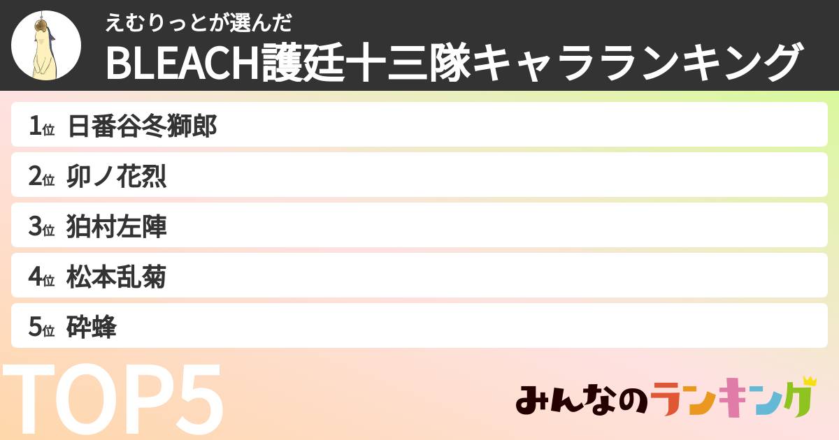 えむりっとさんの「BLEACH護廷十三隊キャラランキング」