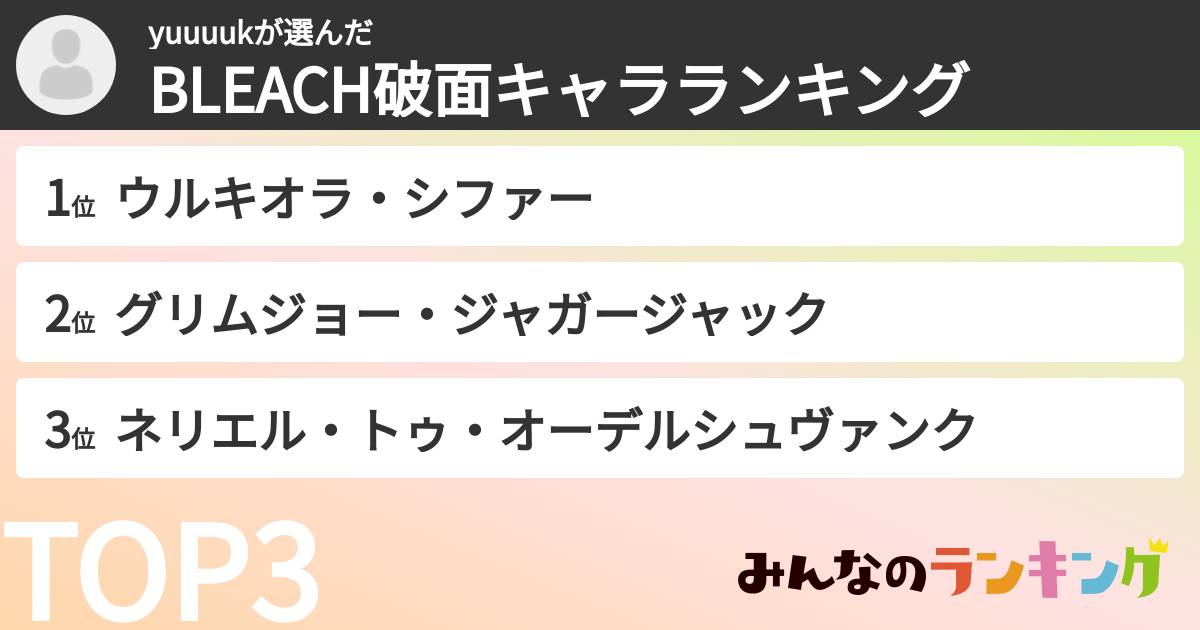 yuuuukさんの「BLEACH破面キャラランキング」