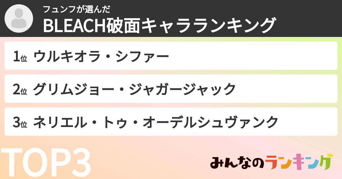 フュンフさんの「BLEACH破面キャラランキング」