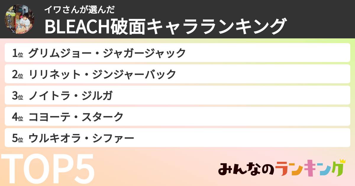 イワさんさんの「BLEACH破面キャラランキング」