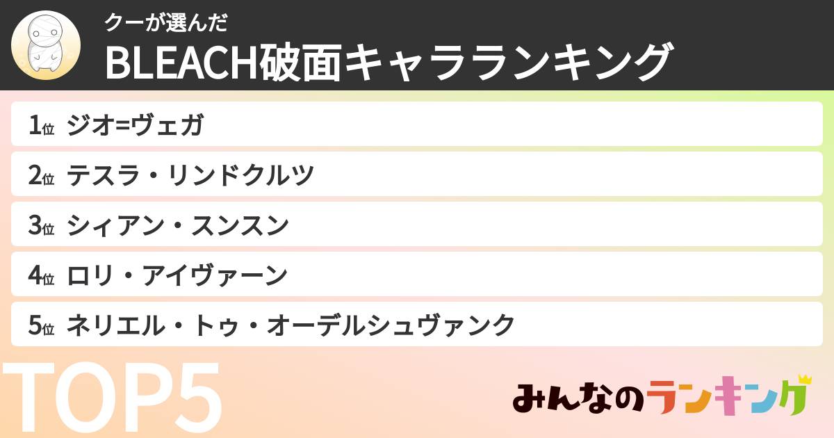 クーさんの「BLEACH破面キャラランキング」