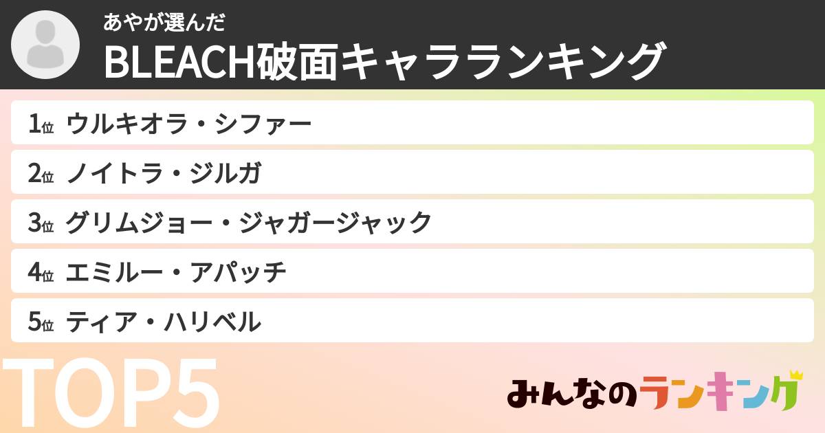 あやさんの「BLEACH破面キャラランキング」
