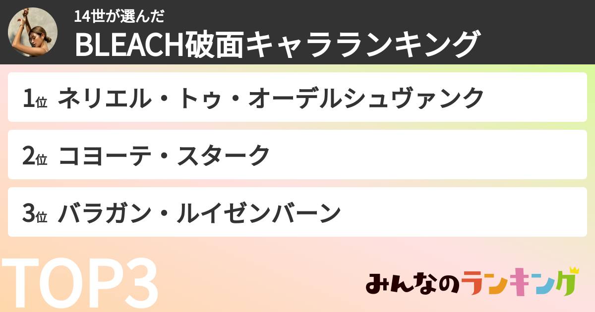 14世さんの「BLEACH破面キャラランキング」
