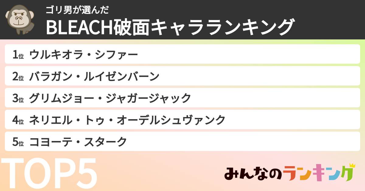 ゴリ男さんの「BLEACH破面キャラランキング」