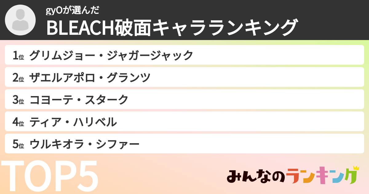 gyOさんの「BLEACH破面キャラランキング」