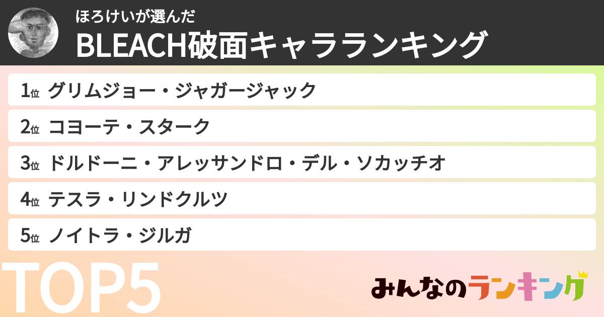 ほろけいさんの「BLEACH破面キャラランキング」